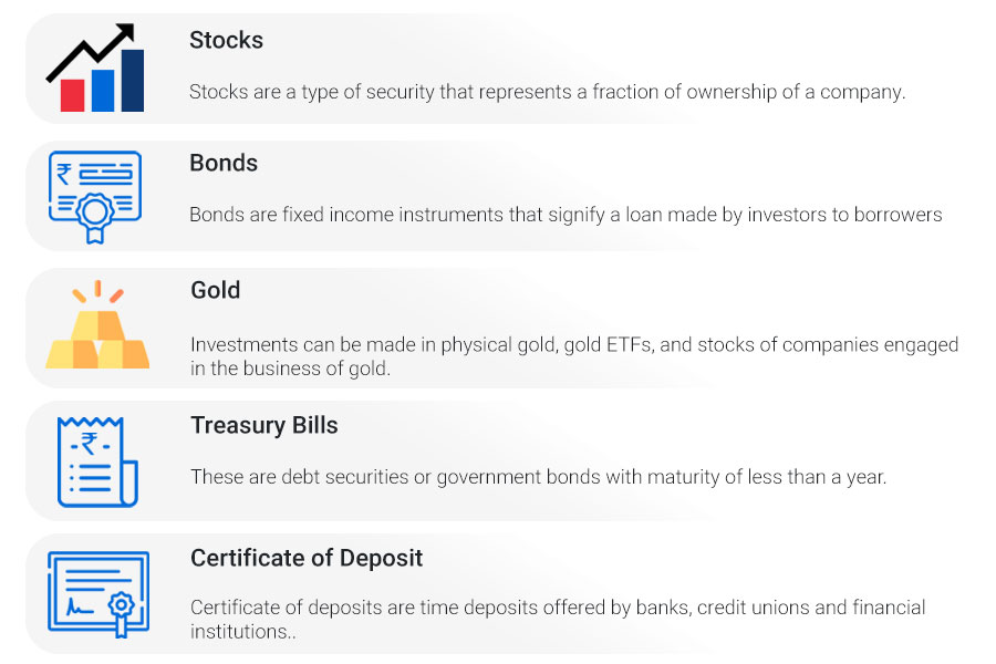 What Are Equity Mutual Funds?