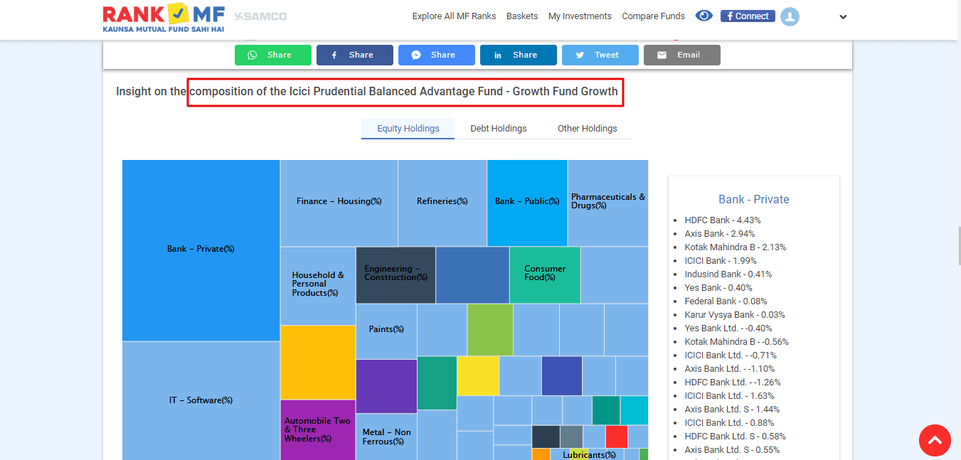 Mutual funds platform