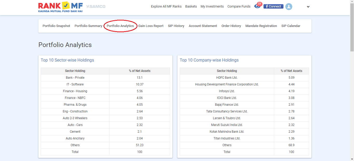 portfolio analytics