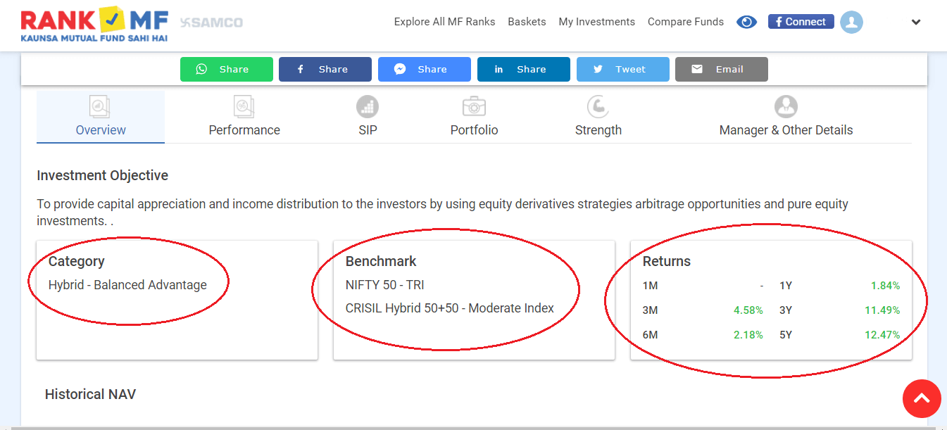 invest in mutual funds