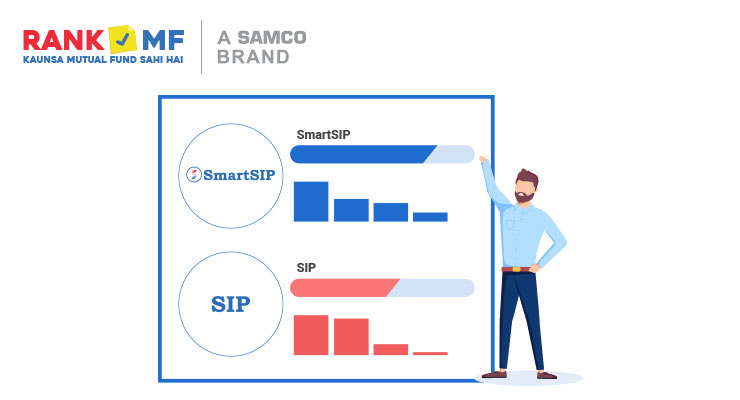 5 Reasons Why SmartSIP is better than SIP