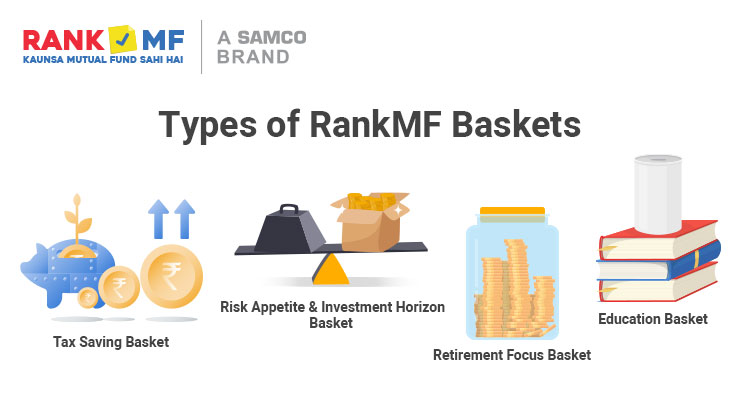 Types of RankMF baskets